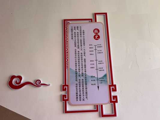 常安镇北楼中心小学_12.一楼东楼梯东墙1.jpg